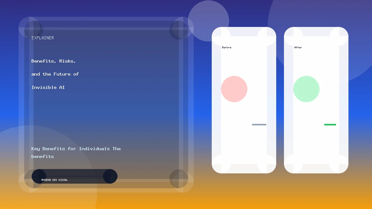 Benefits, Risks, and the Future of Invisible AI infographic for invisible assistant works background daily