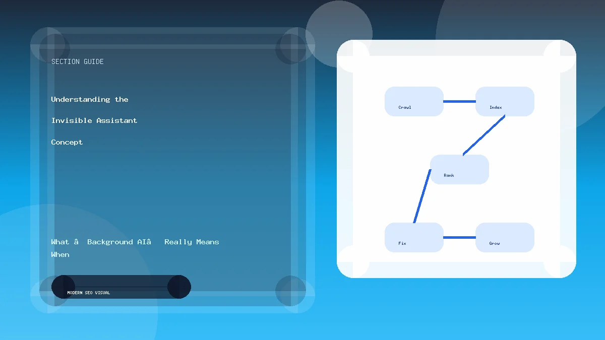 Understanding the Invisible Assistant Concept infographic for invisible assistant works background daily